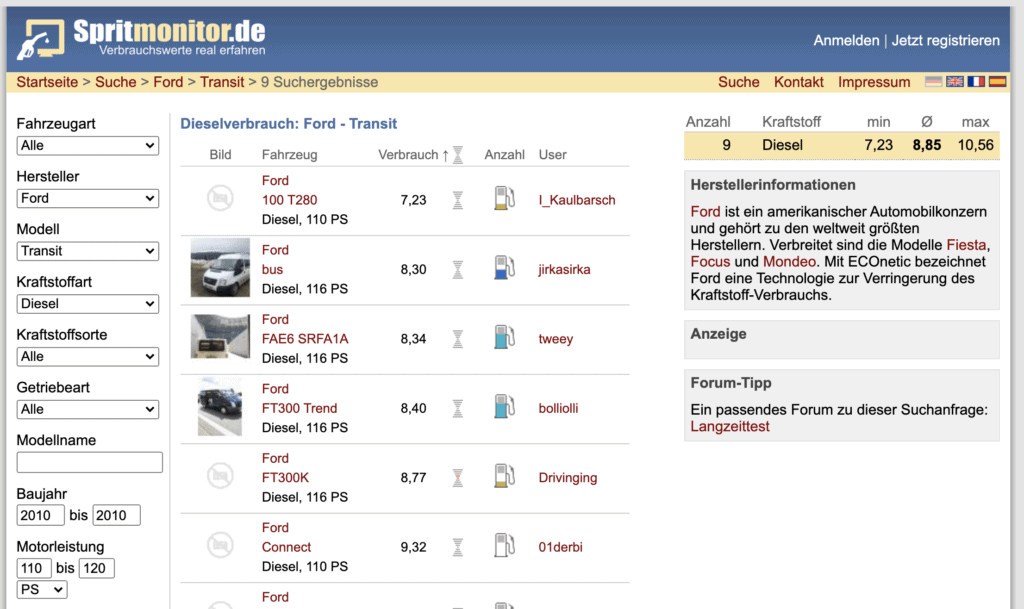 Spritmonitor Suchergebnisse Ford Transit Suchergebnisse für Spritverbrauch auf Spitmonitor